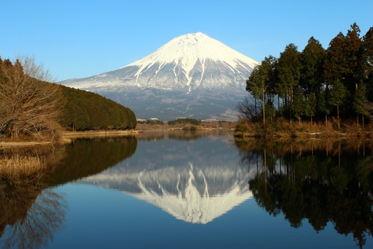 日本静冈县田贯湖美景