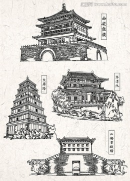 西安旅游景点