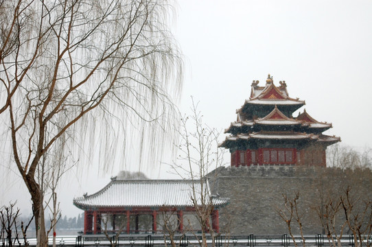 故宫角楼雪景