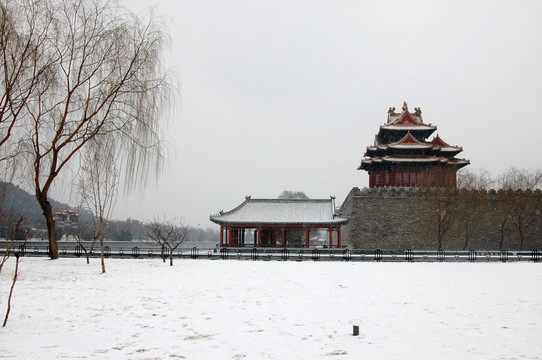 故宫角楼雪景