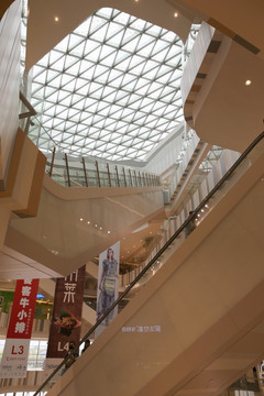 大型购物商场