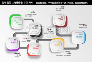 企業(yè)文化墻