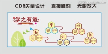 校园文化墙