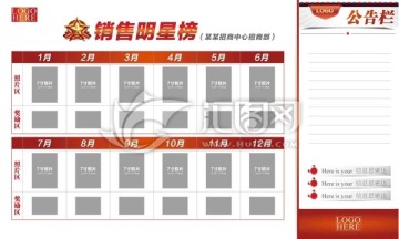 銷售明星榜公告欄