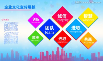 企業(yè)文化墻