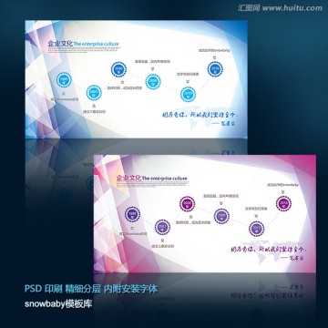 發(fā)展歷程 企業(yè)文化墻