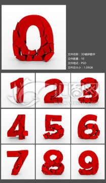 3D破碎數(shù)字