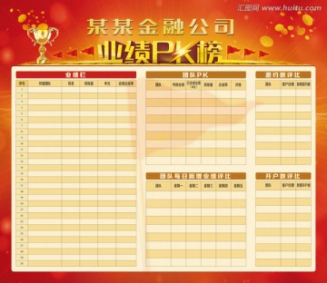 業(yè)績(jī)PK榜