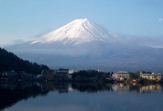 富士山湖光山色