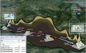 中铁路隧道及岩层剖面图鸟瞰图