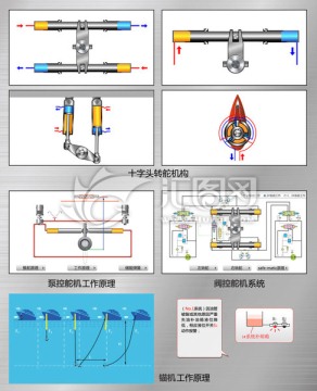 船舶