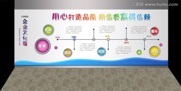 企業(yè)文化墻