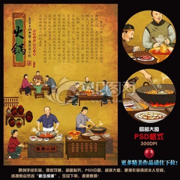 重庆火锅画 古代人物 饮食文化