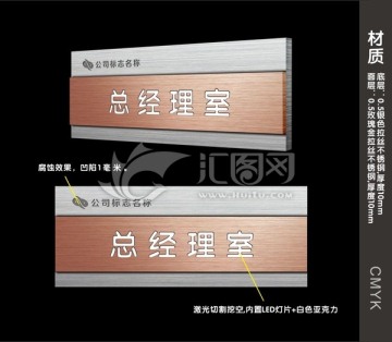 門牌設(shè)計(jì) 標(biāo)牌