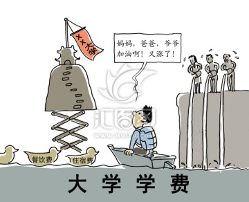 大學學費漲價