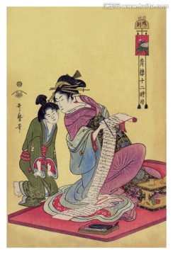 浮世繪名畫(huà) 浮世繪人物畫(huà)