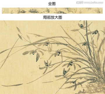 宋思仁 仿陳古白筆意花鳥卷
