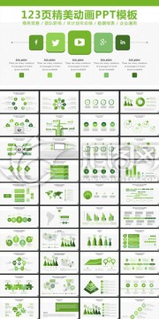 绿色清新环保企业通用ppt模板