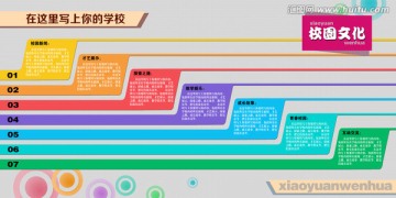 校園文化墻 企業(yè)文化墻