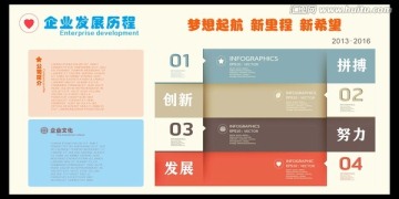 企業(yè)發(fā)展歷程
