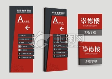 學(xué)校導(dǎo)視牌