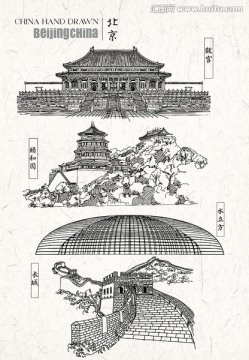 北京著名旅游景點(diǎn)線描