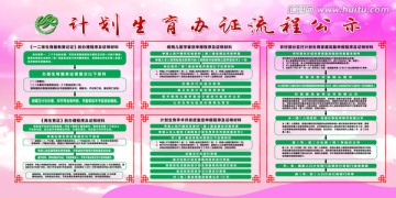 計劃生育辦證流程公示