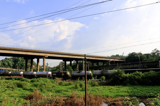 铁路 火车