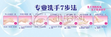 七步洗手法 洗手步骤海报