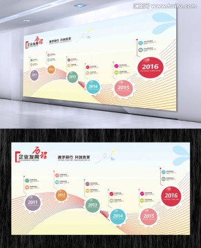 企業(yè)文化墻 發(fā)展歷程