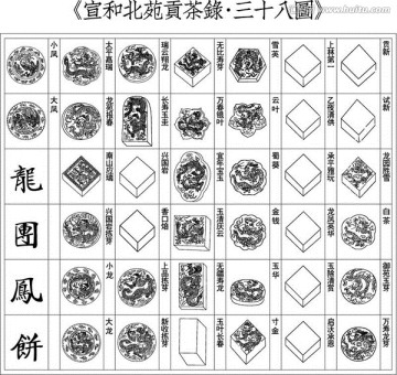 龙团凤饼图