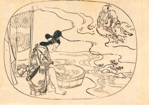 日本古代人物浮世繪 畫廊品質(zhì)