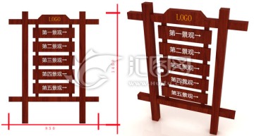 景區(qū)指示牌