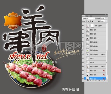 羊肉串 内有分层图