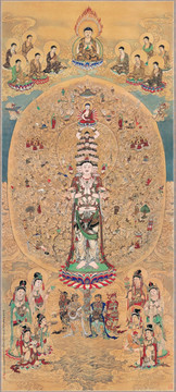 千手圖像唐卡（高清合層）