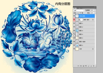 荷花青花 內(nèi)有分層圖
