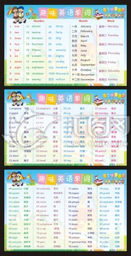 小學(xué)趣味英語單詞海報(bào)設(shè)計(jì)模板