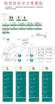 鋁型材標識方案