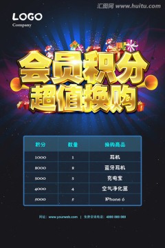 會(huì)員積分超級(jí)換購