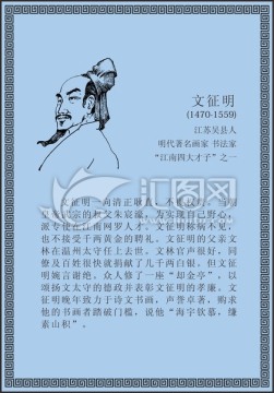 古代線描廉潔廉政人物文征明