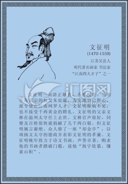 古代线描廉洁廉政人物文征明