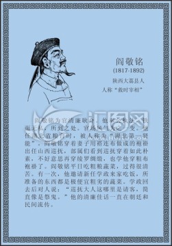 古代線描廉潔廉政人物閻敬銘