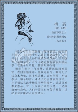 古代線描廉潔廉政人物楊震