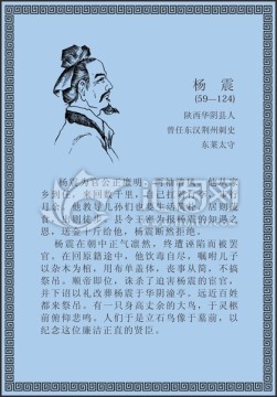 古代线描廉洁廉政人物杨震