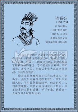 古代線描廉潔廉政人物諸葛亮