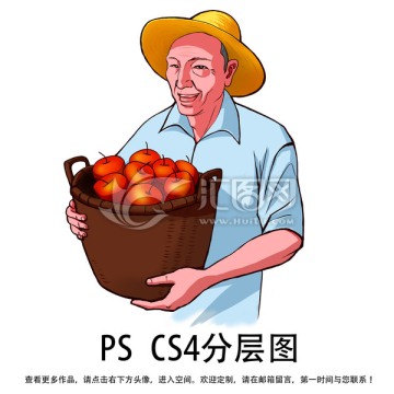 農(nóng)民果農(nóng)