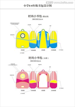 書包設(shè)計