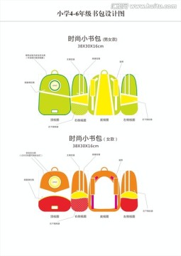 書包設(shè)計轉(zhuǎn)曲源文件