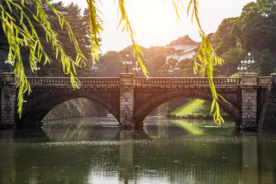 日本皇居二重桥