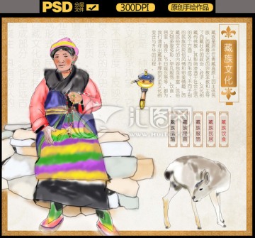 民族特色之藏族文化海報(bào)展板掛畫